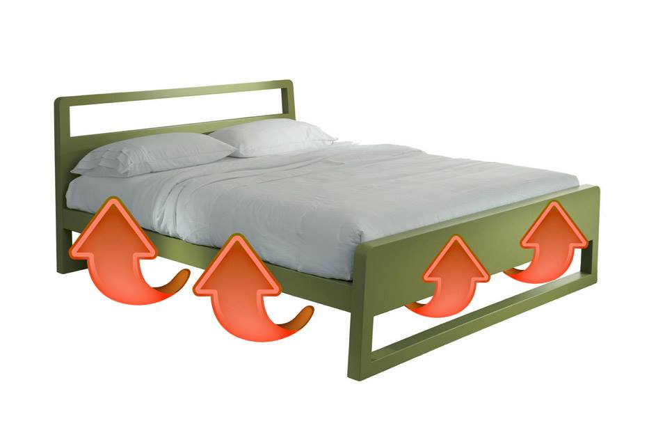 Mai più polvere sotto al letto! D'ora in poi, con FEEL, la pulizia diventa facile e veloce!